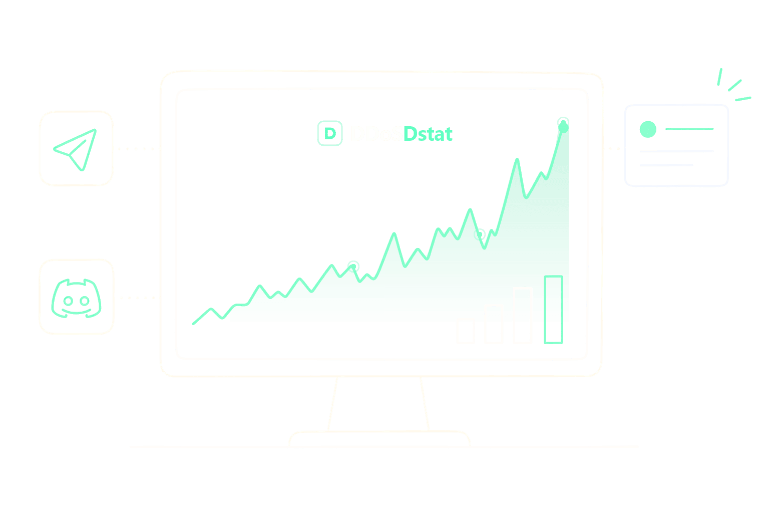 Dasbor DDoS Dstat langsung — pemantauan trafik Layer4 / Layer7 real-time di web, Telegram, dan Discord